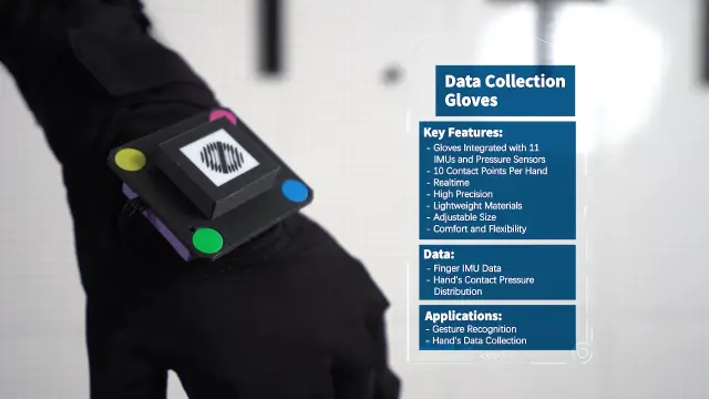 DataCollectionGloves