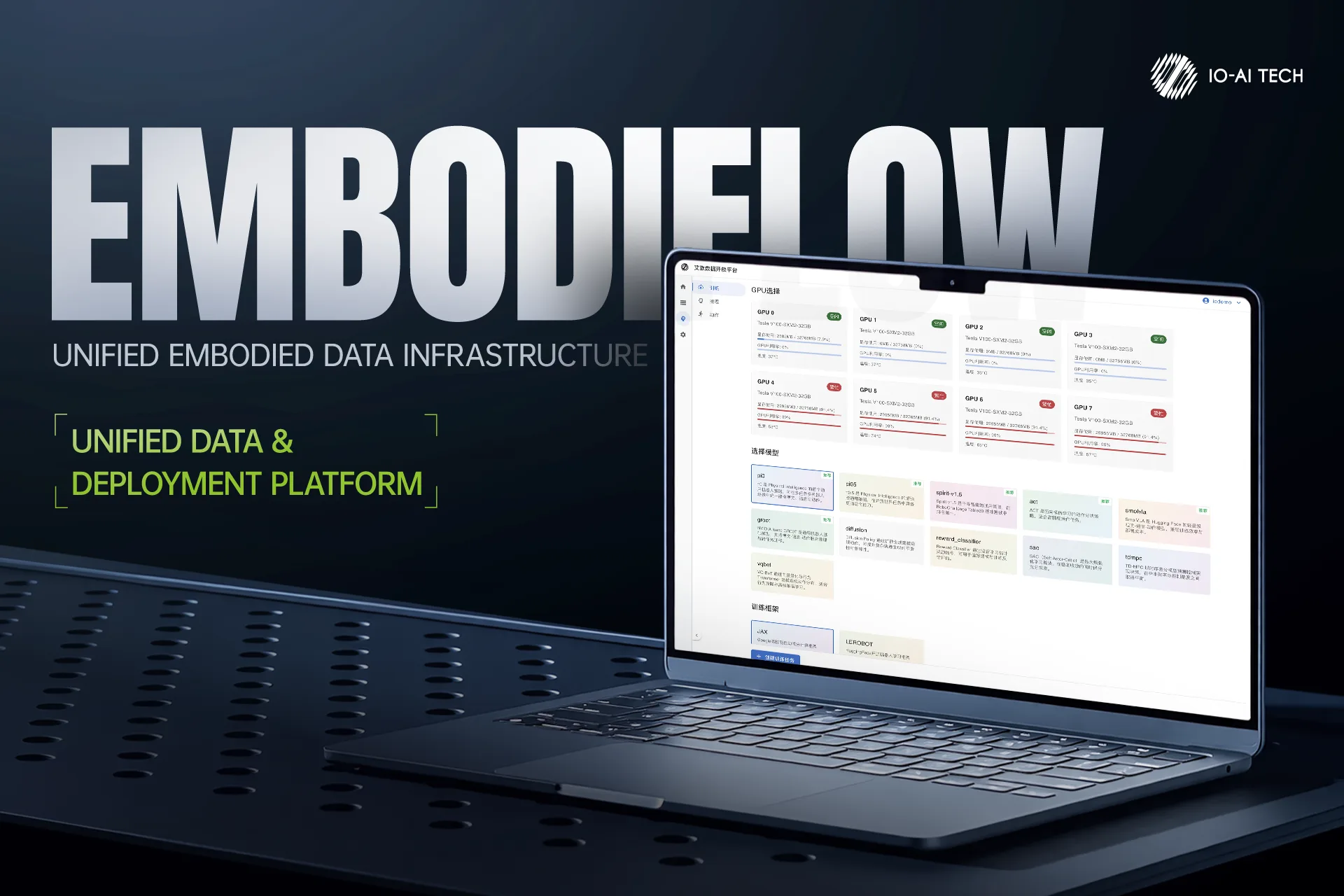 EmbodiFlow: データアノテーション・プラットフォーム