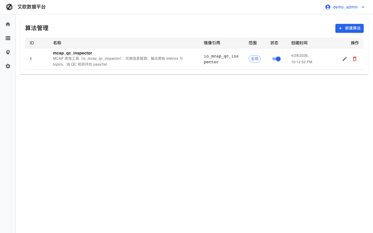 算法列表