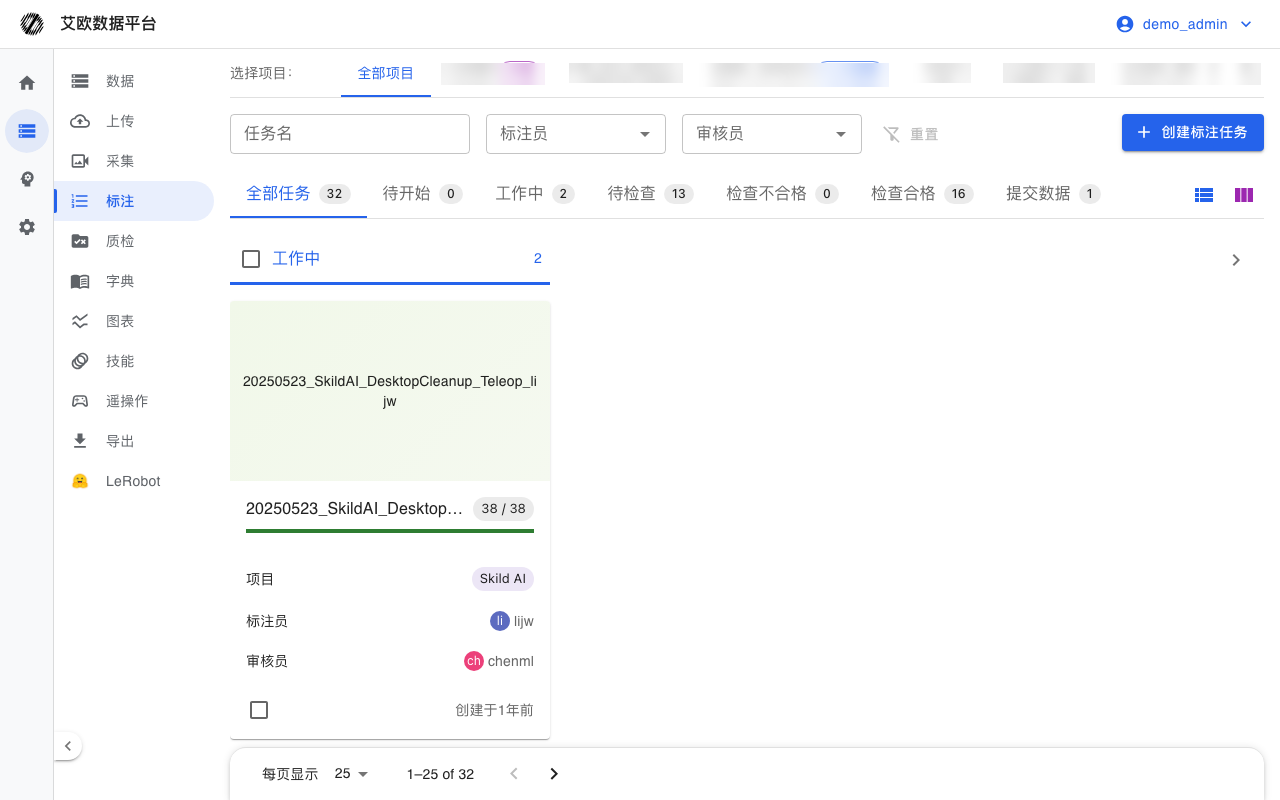 标注任务列表（按状态分组，测试环境）