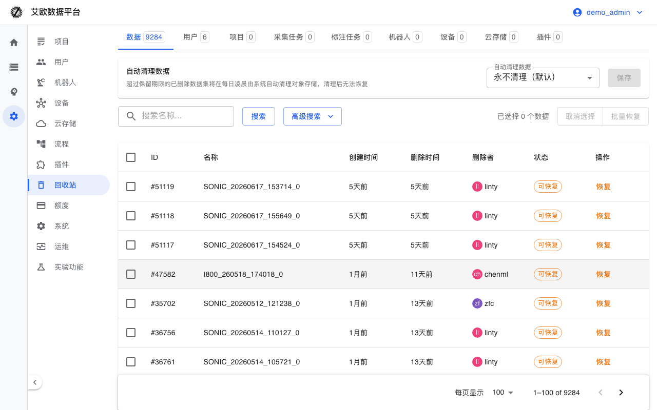 回收站列表（管理员）