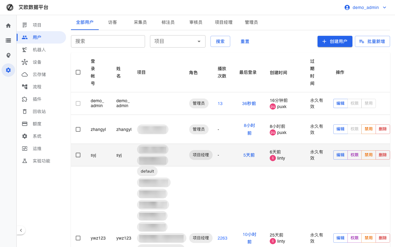用户管理列表（管理员）