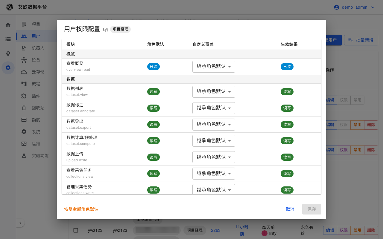 模块权限配置