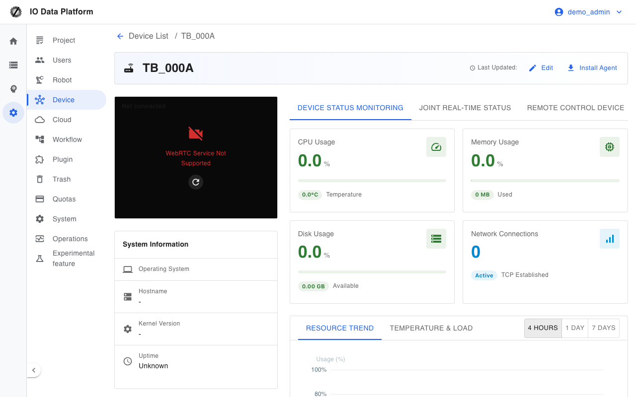 Device details and monitoring