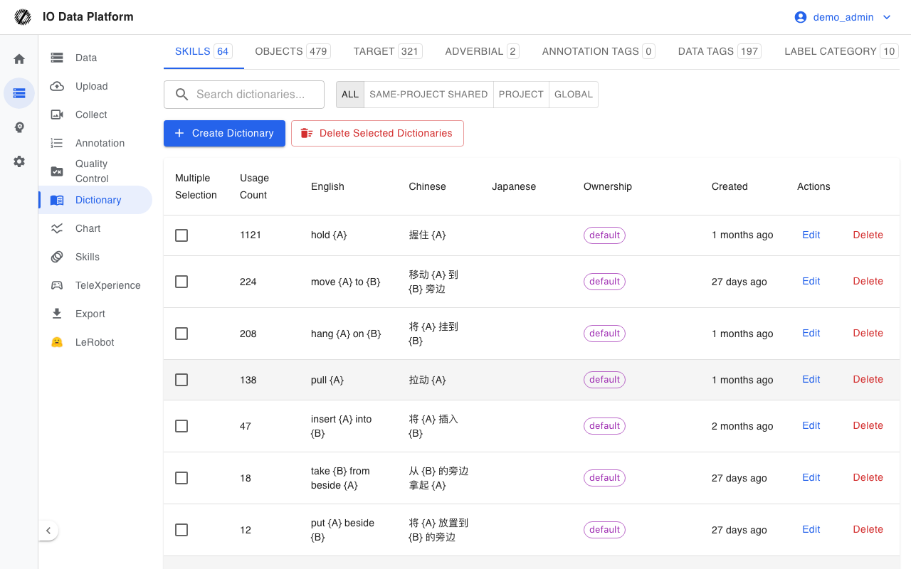 Dictionary list (Skills tab, with English, Chinese, and Japanese columns)