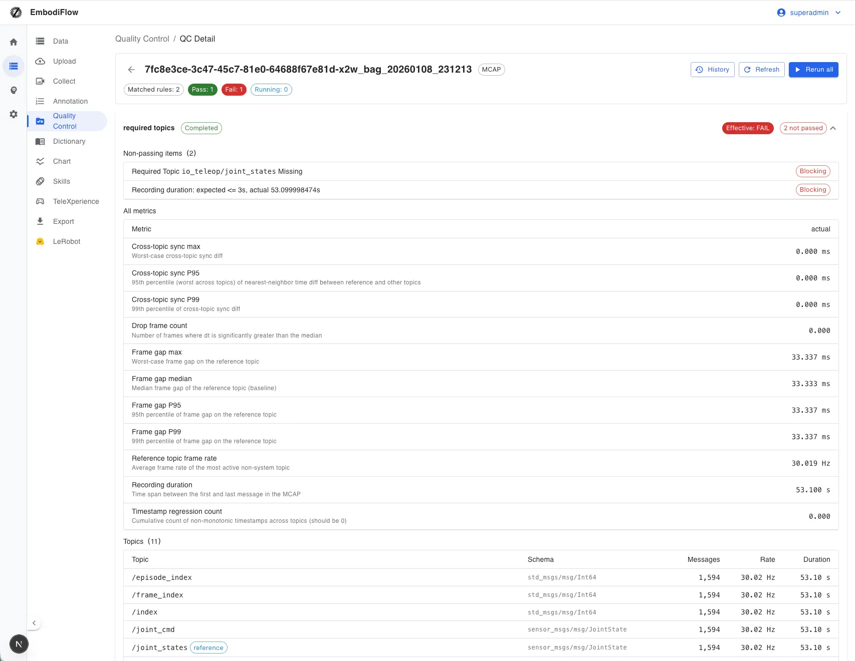 QC summary on dataset detail