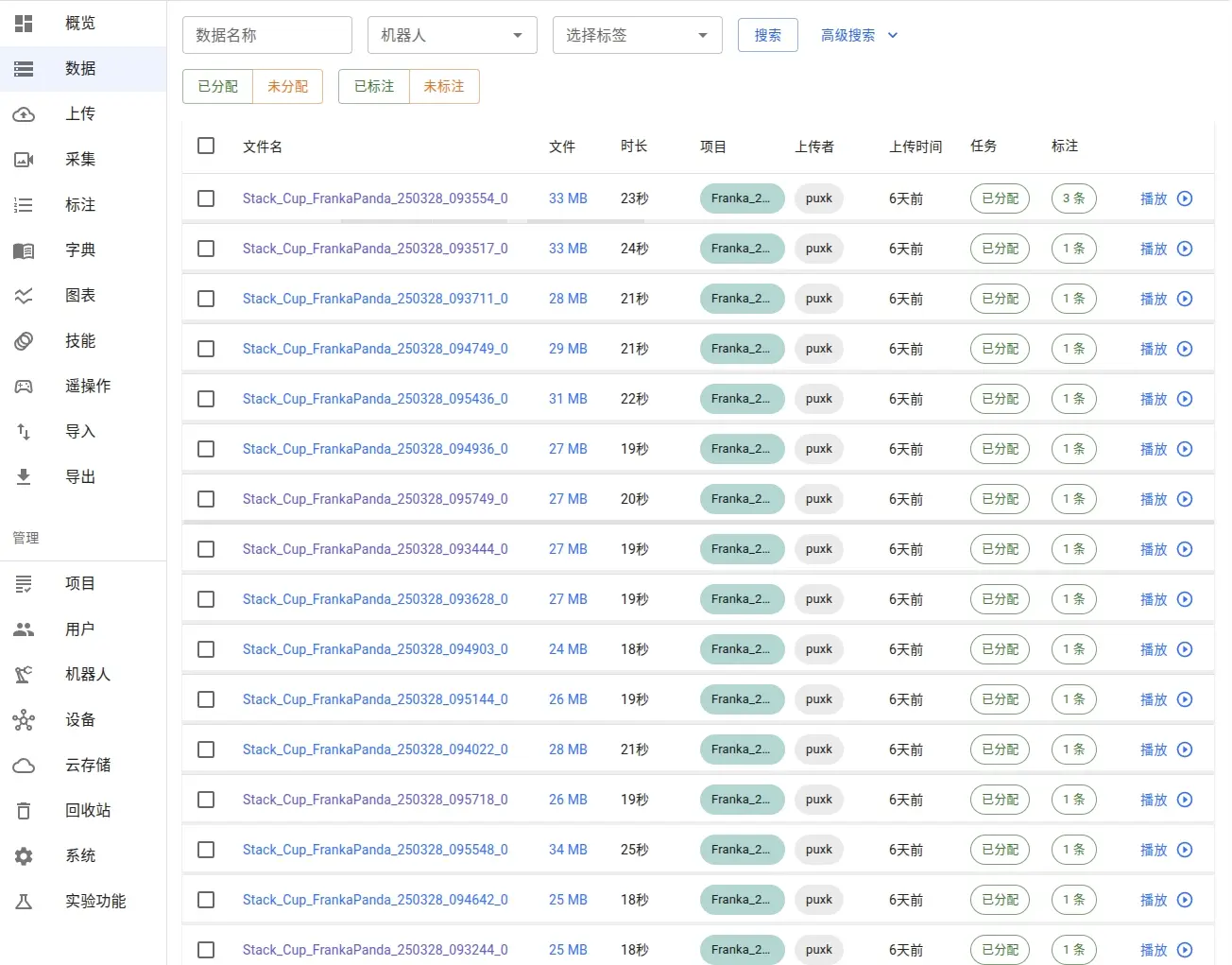 View the final results of the batch annotation