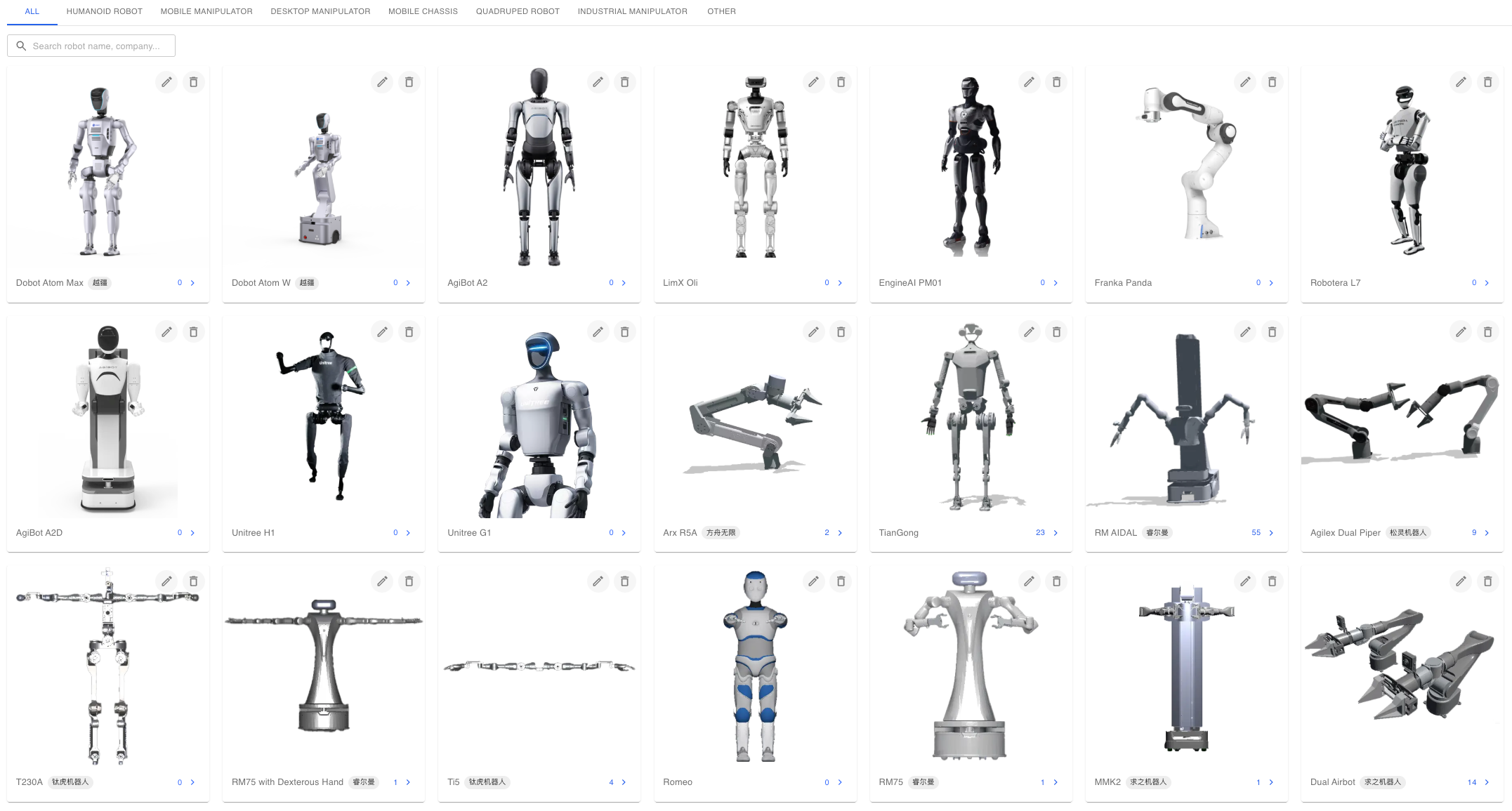 Robot list