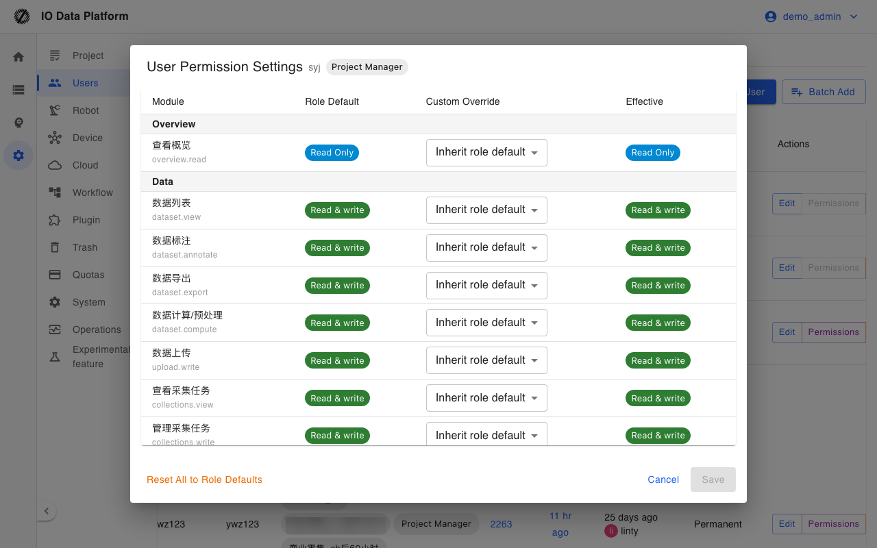 Module permission configuration