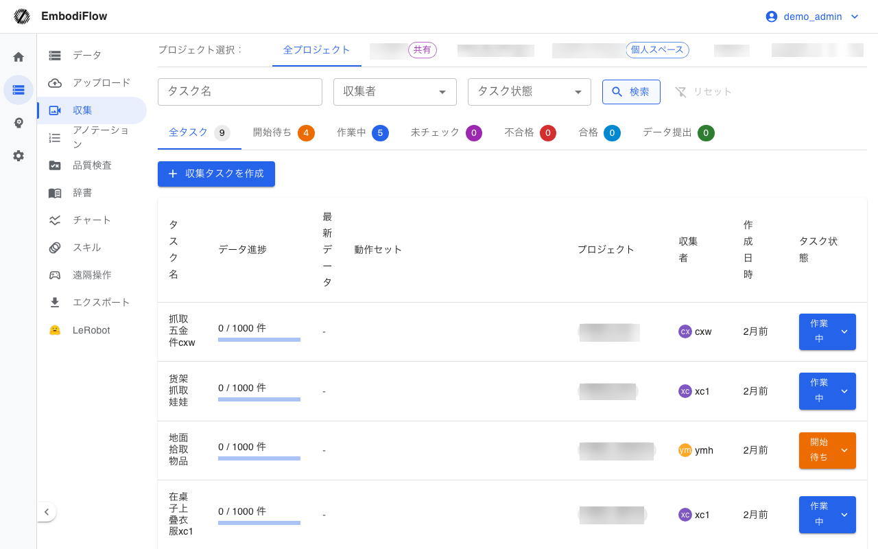 収集タスク