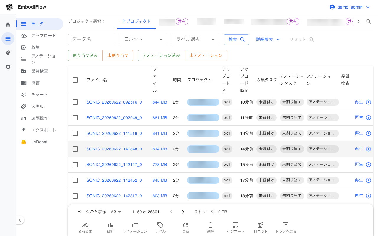 データ管理画面（管理者、テスト環境）