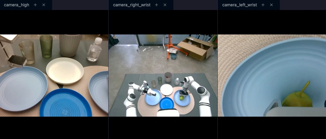 マルチビュービデオ同期