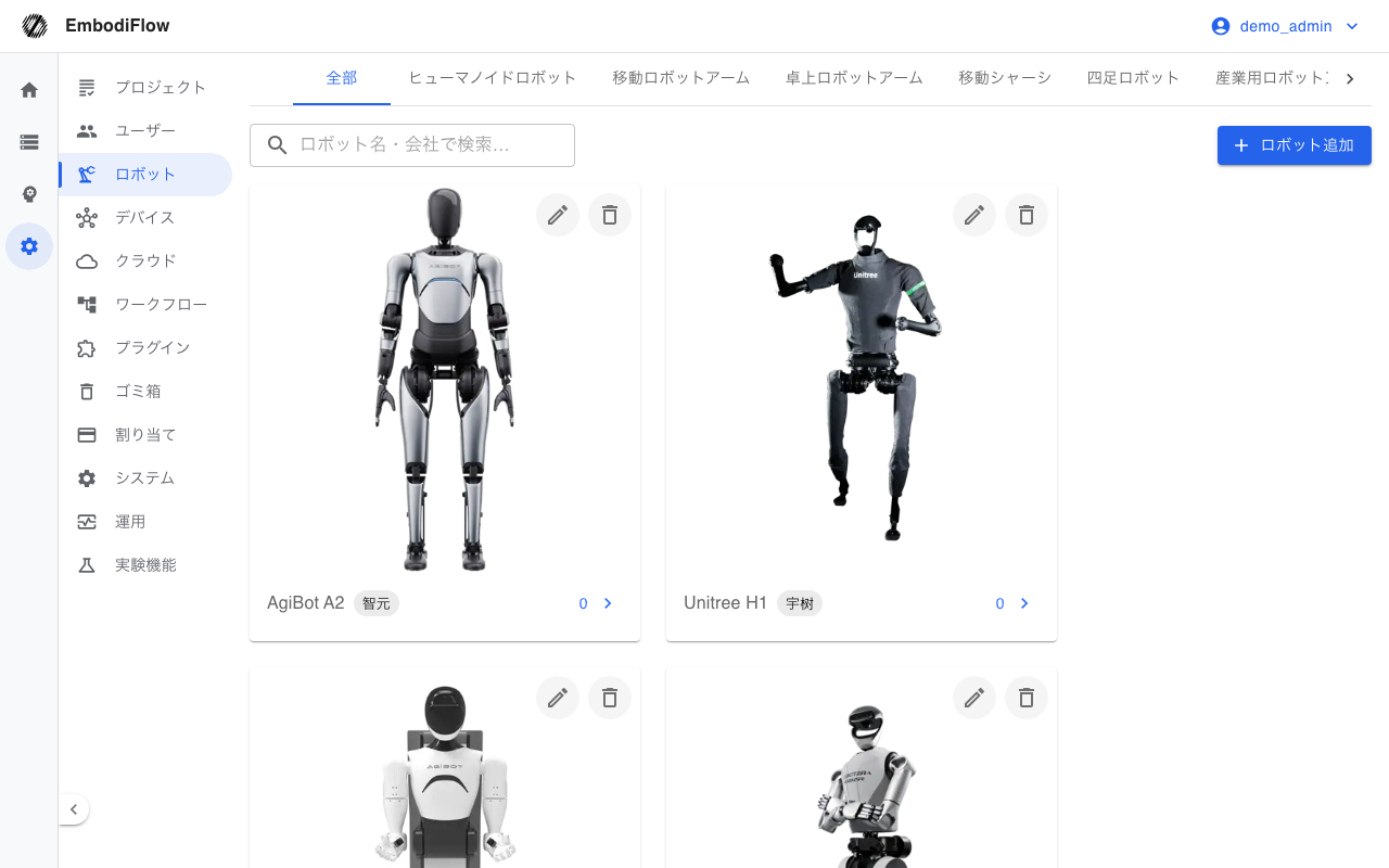 ロボット一覧
