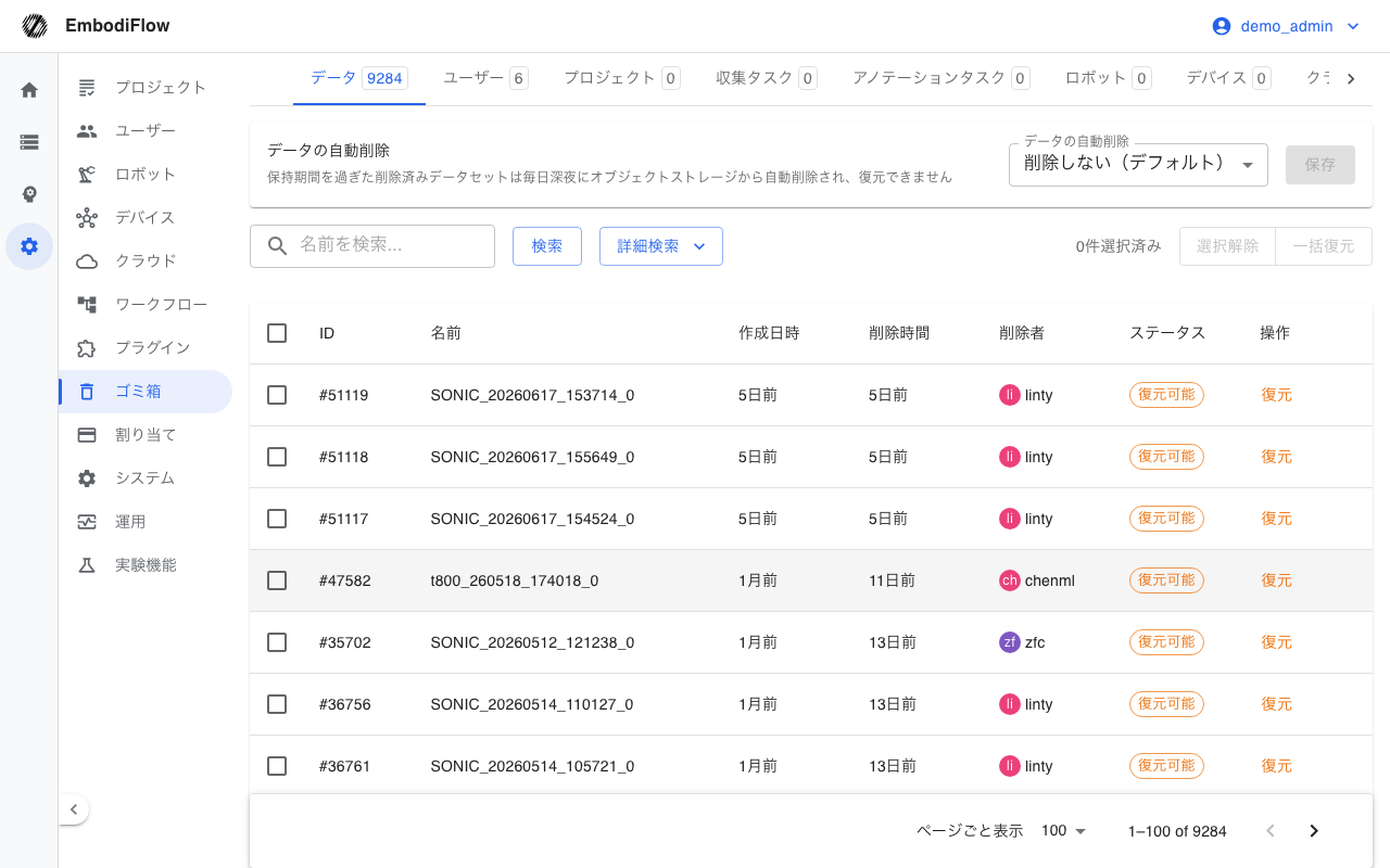 ゴミ箱一覧（管理者）