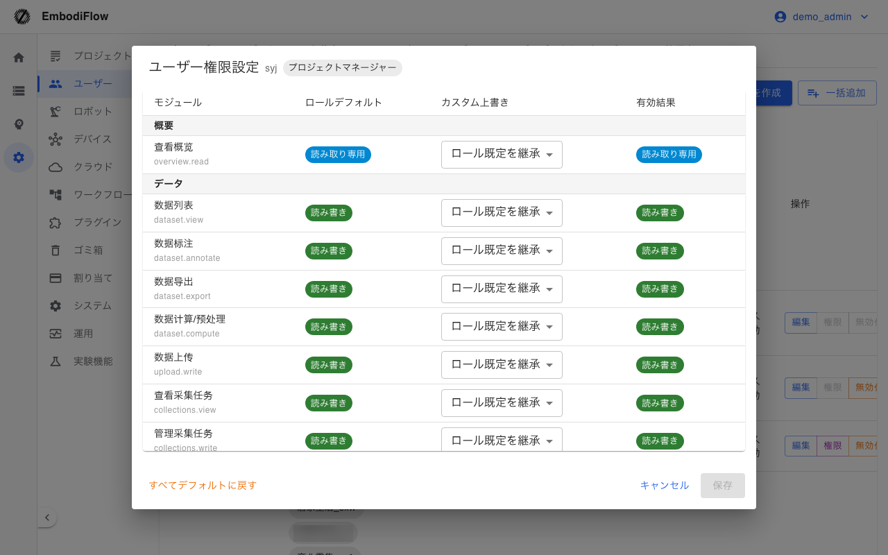 モジュール権限の設定