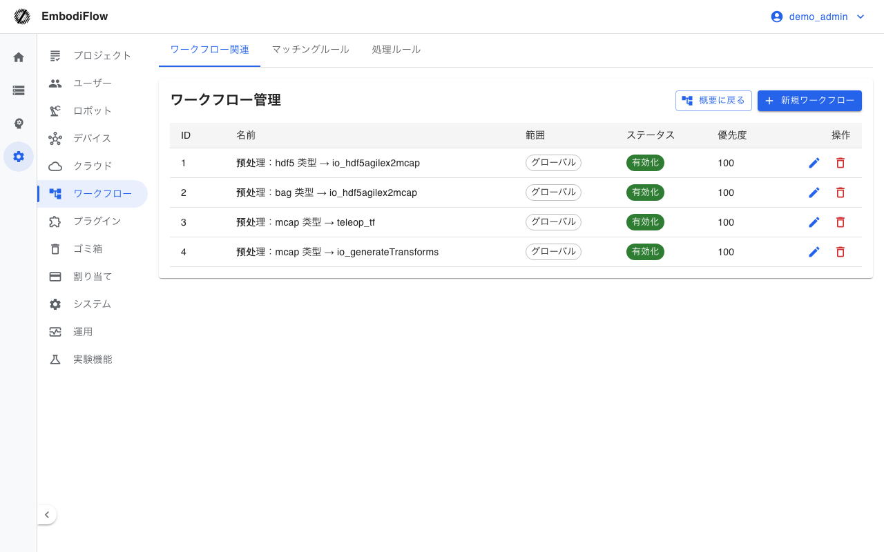 ワークフロー管理設定ページ