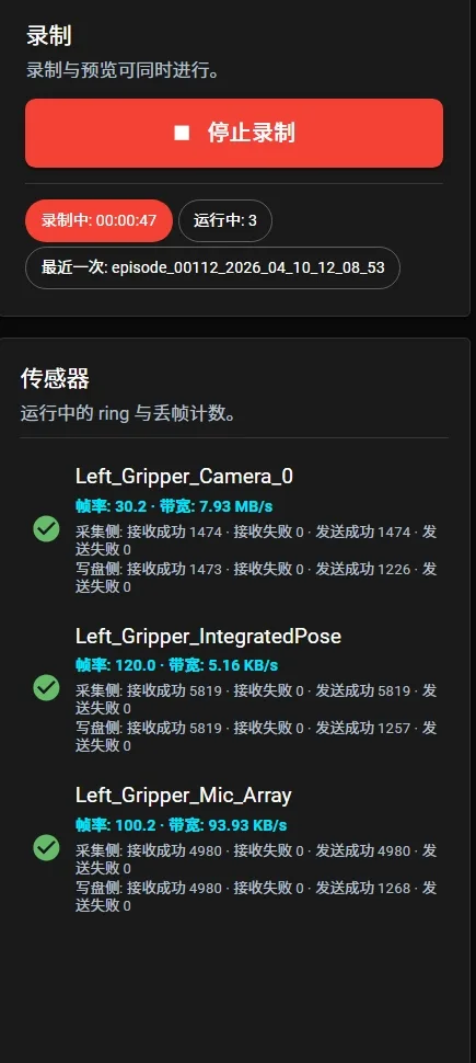传感器数据监测面板