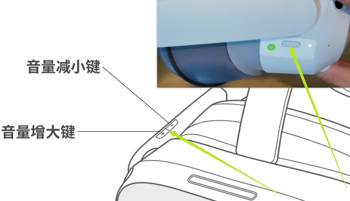 VR头显音量调节键位置
