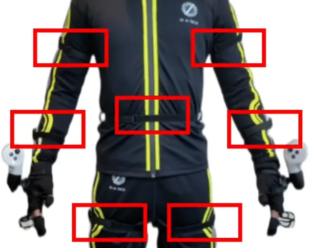 TeleSuit动捕服绑带调节贴合身体