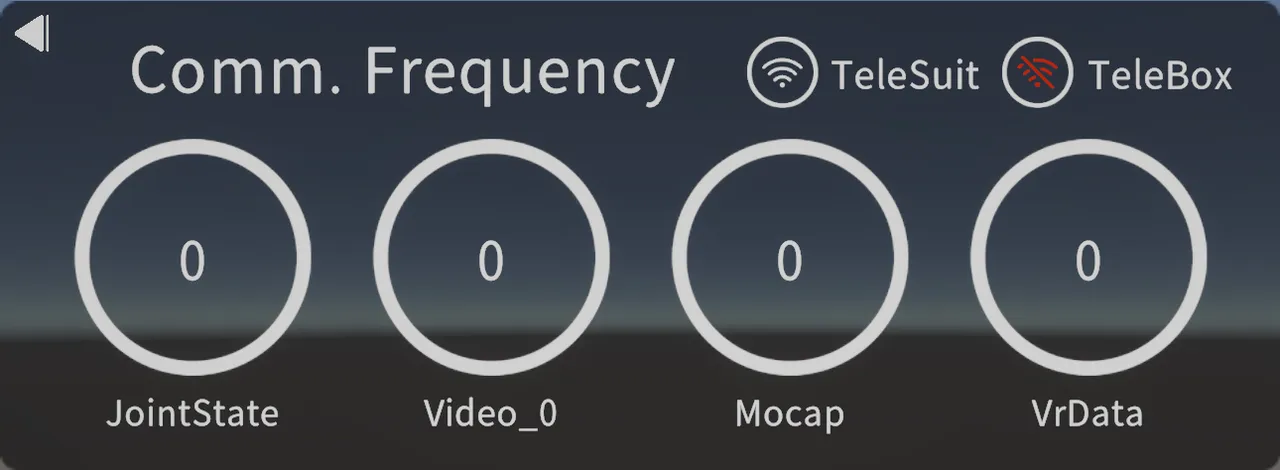 TeleXperience