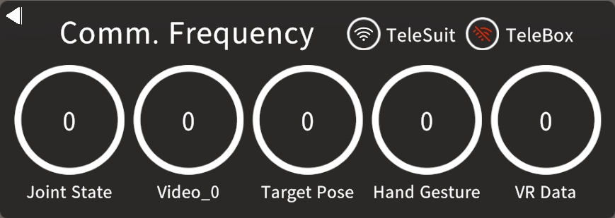 Comm.Frequency panel